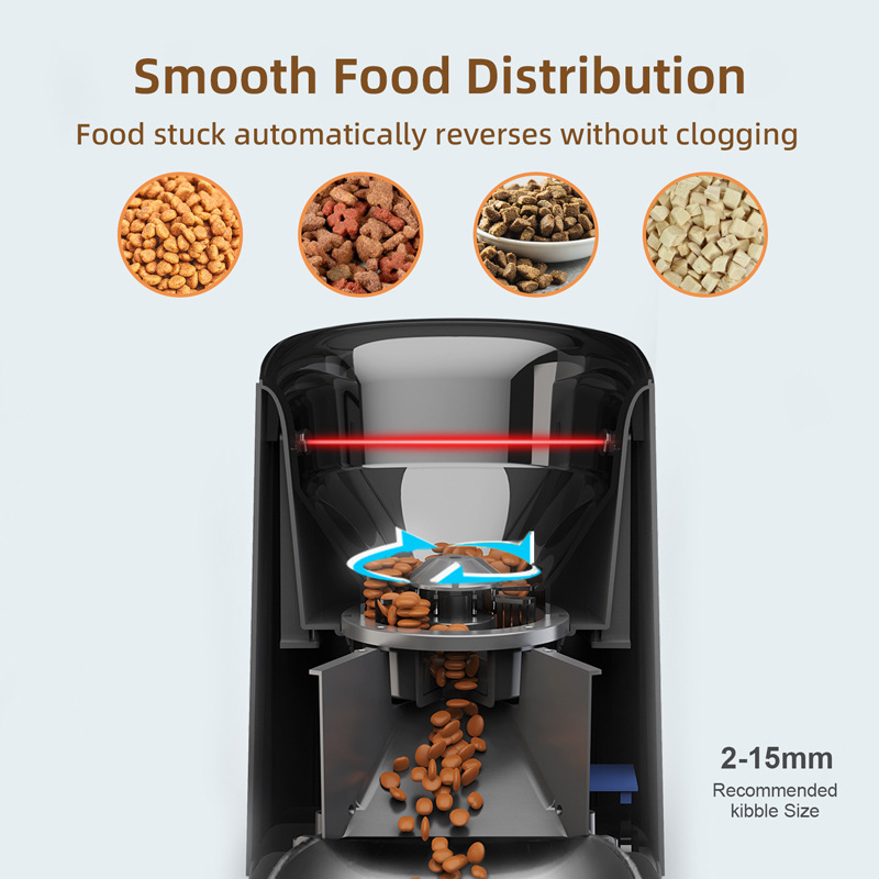 Automatic Pet Feeder (With Camera)